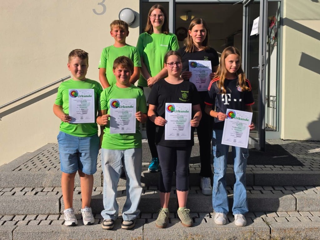 Profis Jugend